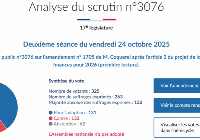 Vote Impot nationalité